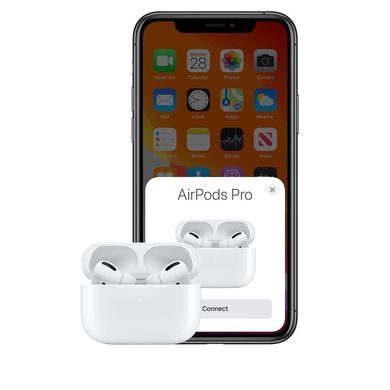 Бездротові навушники Apple AirPods Pro (MWP22) 3482 фото