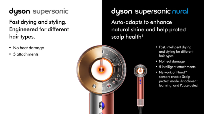 Фен для волос Dyson Supersonic HD16 Nural - Red Velvet/Gold (594823-01) EU 9520 фото