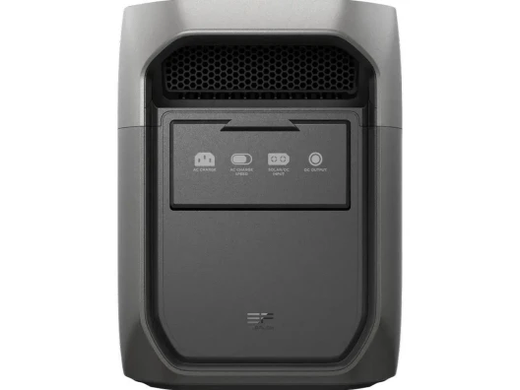 Зарядна станція EcoFlow DELTA 3 Max (FD3M-G-EU-CBOX) 111313 фото