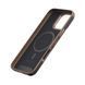 Чехол Pitaka Military-Grade Protective Case for iPhone 16 Pro - Sunset (KI1601CPSU)