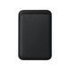 Гаманець для карт Pitaka Magnetic Woven Wallet with MagSafe - Black/Grey (MWW2401)