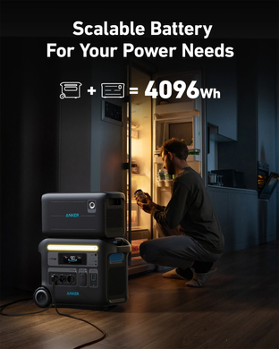 Зарядная станция Anker SOLIX F2000 2048Wh | 2300W 90108 фото