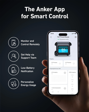 Зарядная станция Anker SOLIX F2000 2048Wh | 2300W 90108 фото