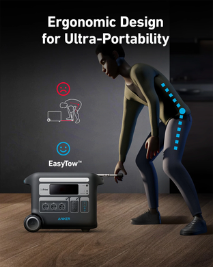 Зарядная станция Anker SOLIX F2000 2048Wh | 2300W 90108 фото