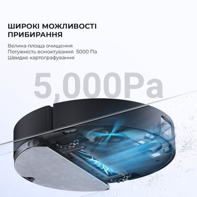 Робот-пылесос Dreame D10S Pro Black (RLS6A)