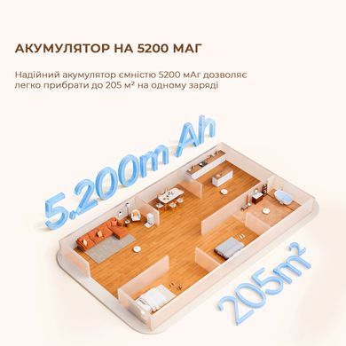 Робот-пылесос Dreame L10s Pro Ultra