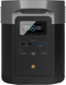 Зарядна станція EcoFlow DELTA Max 2000 (2016 Вт&middot;г)(DELTA2000-EU) CN 1007101 фото 2