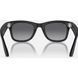 Смарт-очки Ray-Ban Meta Wayfarer Matte Black Frame Graphite Lenses (RW4006 601ST3 50-22)